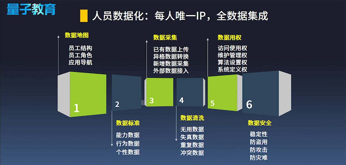 储学军：宣传制造业数字化转型成功经验，讲好数字化转型时代故事