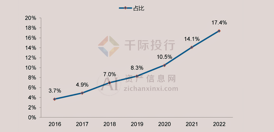 华福证券:关注煤炭行业四条投资主线