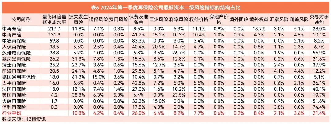 智明达： 公司目前经营一切正常，公司对中长期业绩增长依然充满信心