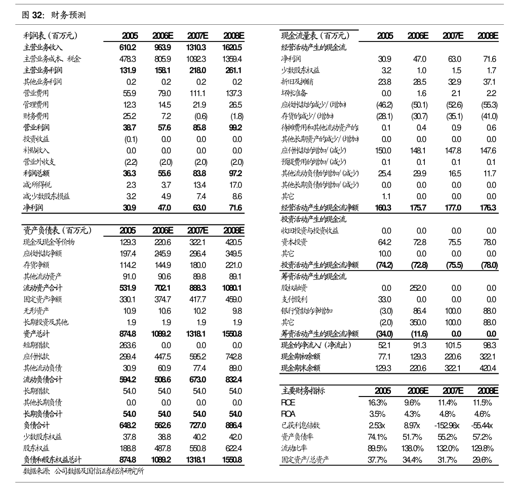 新湖中宝：第一大股东拟1000万至2000万元增持股份