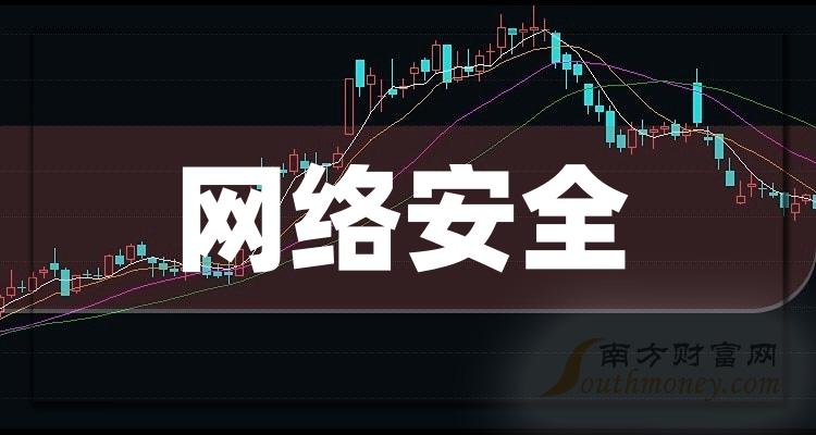 国华网安龙虎榜数据（6月28日）