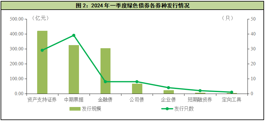 华润微:二季度相比一季度整体产能利用率有所提升