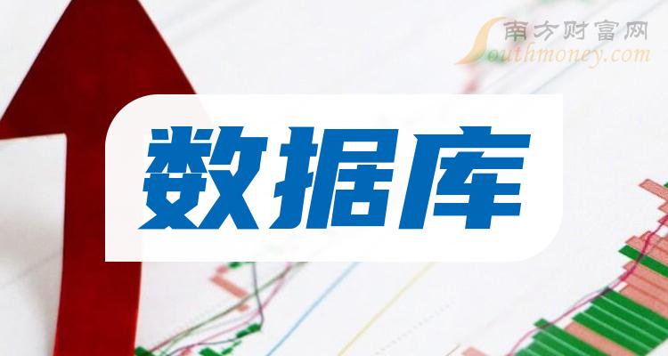 中兴通讯公布国际专利申请:“消息中间件的自适应动态限流方法、设备及介质”