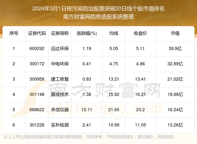 2024年6月30日白糖报价最新价格多少钱