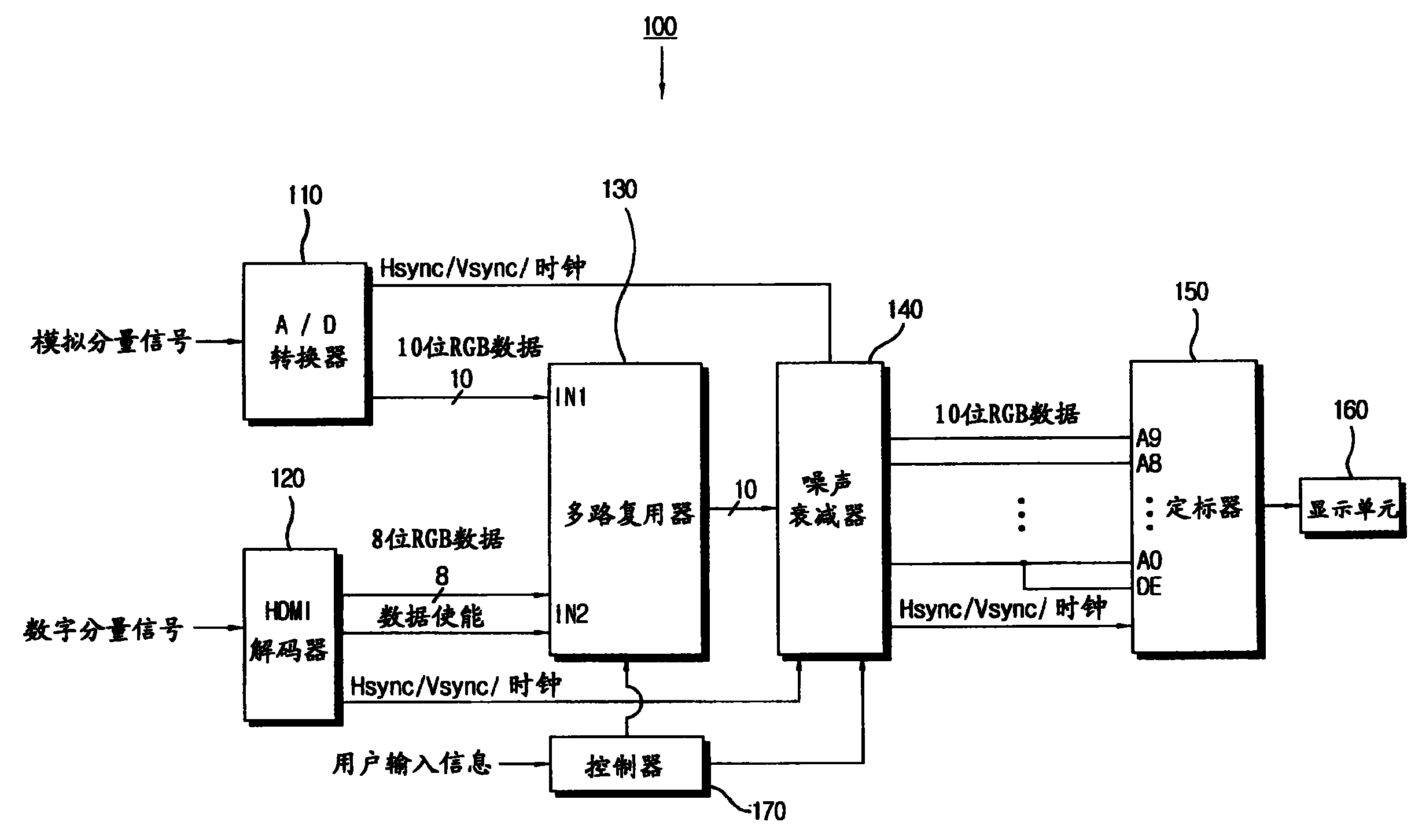 中控技术获得发明专利授权:“牌号切换方法、装置、电子设备及存储介质”