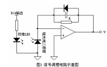 爱司凯获得发明专利授权:“实时检测打印焦点漂移的3D打印设备及焦点漂移检测方法”