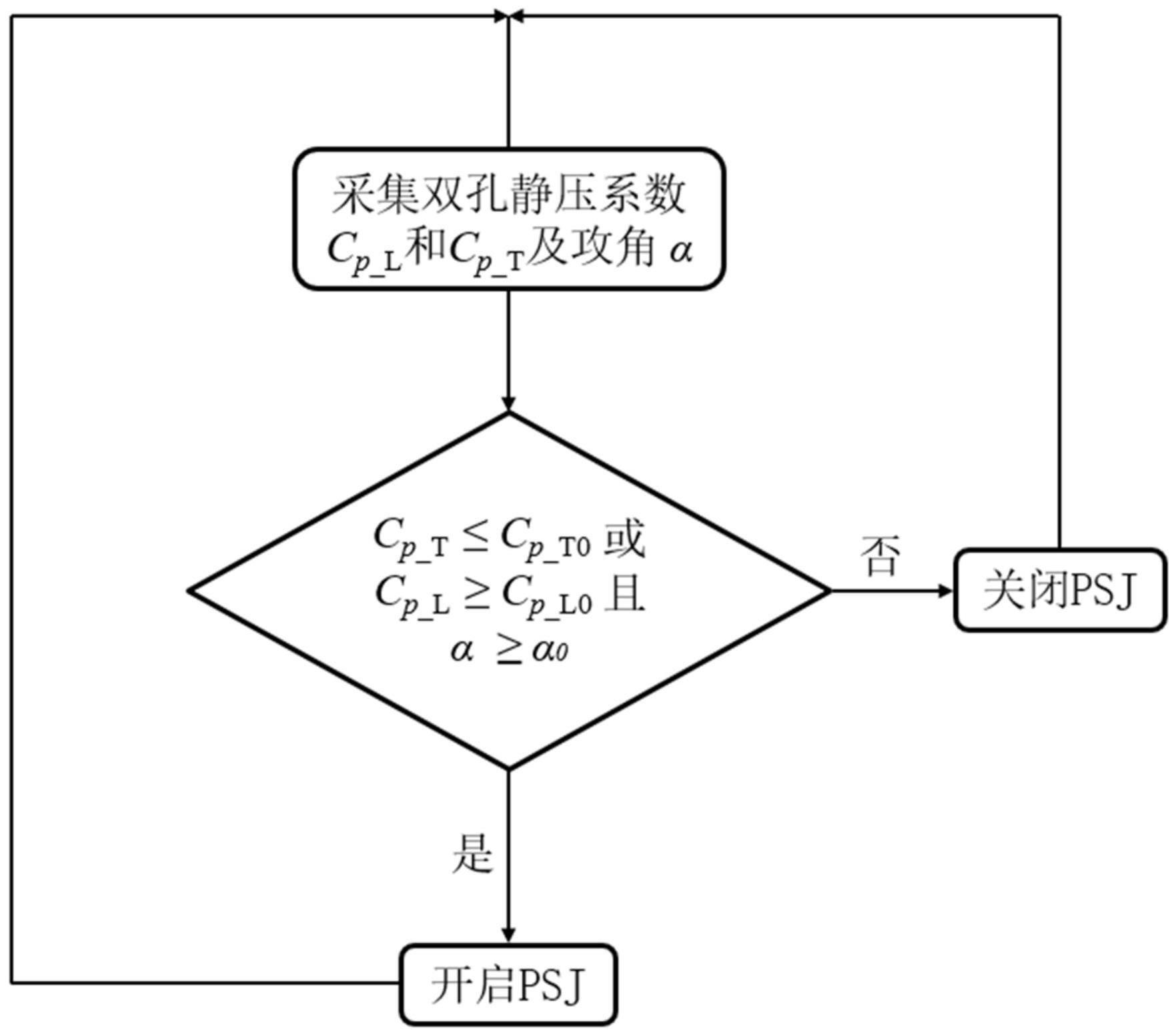中国石油获得发明专利授权:“一种脉冲射流及负压振荡协同破岩提速工具”