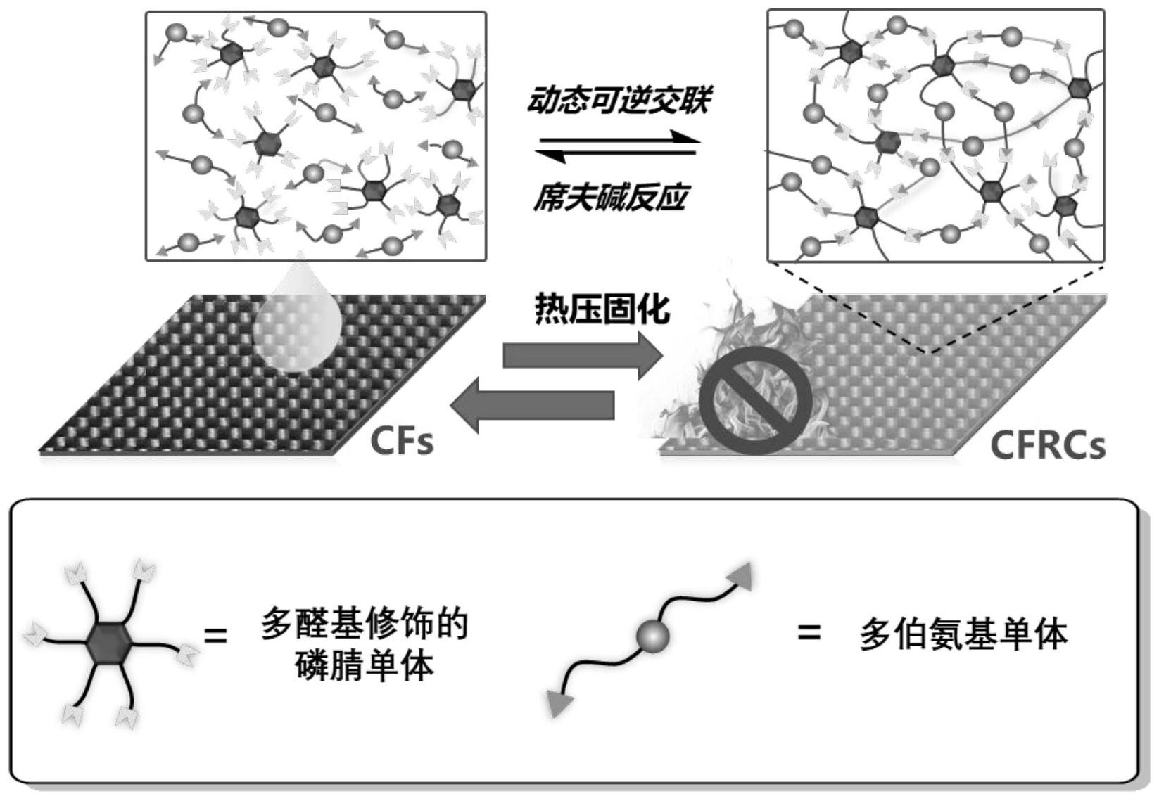 泰坦科技获得发明专利授权:“一种双(2-溴乙基)胺氢溴酸盐的重结晶纯化方法”