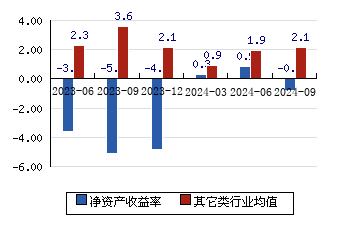 赛诺医疗获得发明专利授权:“一种用于心尖切口的手术刀”