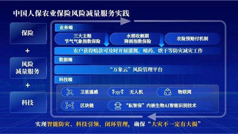 保险有温度,人保伴您前行_观光车座椅行业市场供需现状及未来发展趋势分析