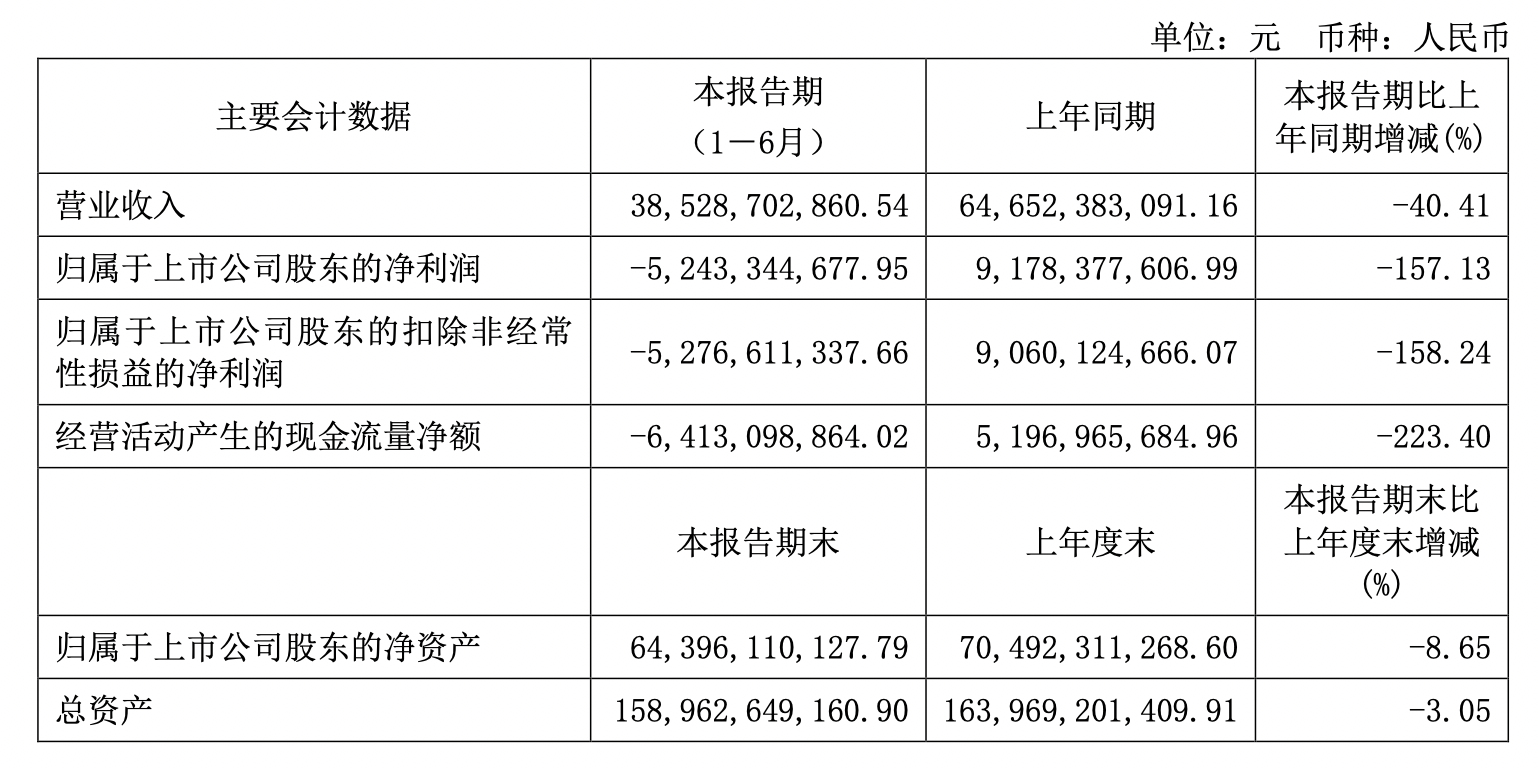 隆基绿能获得实用新型专利授权:“一种光伏组件”