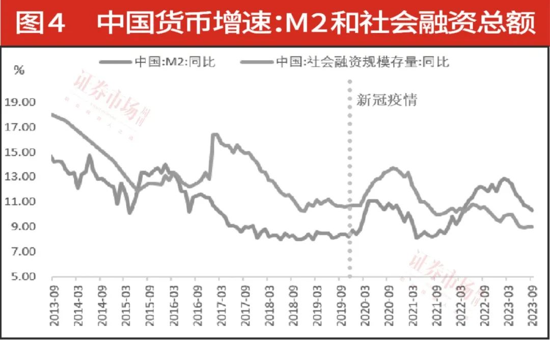12月开启,A股跨年行情来了?
