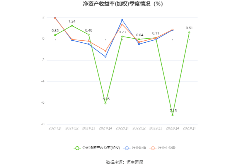 赛隆药业:产品取得注册证