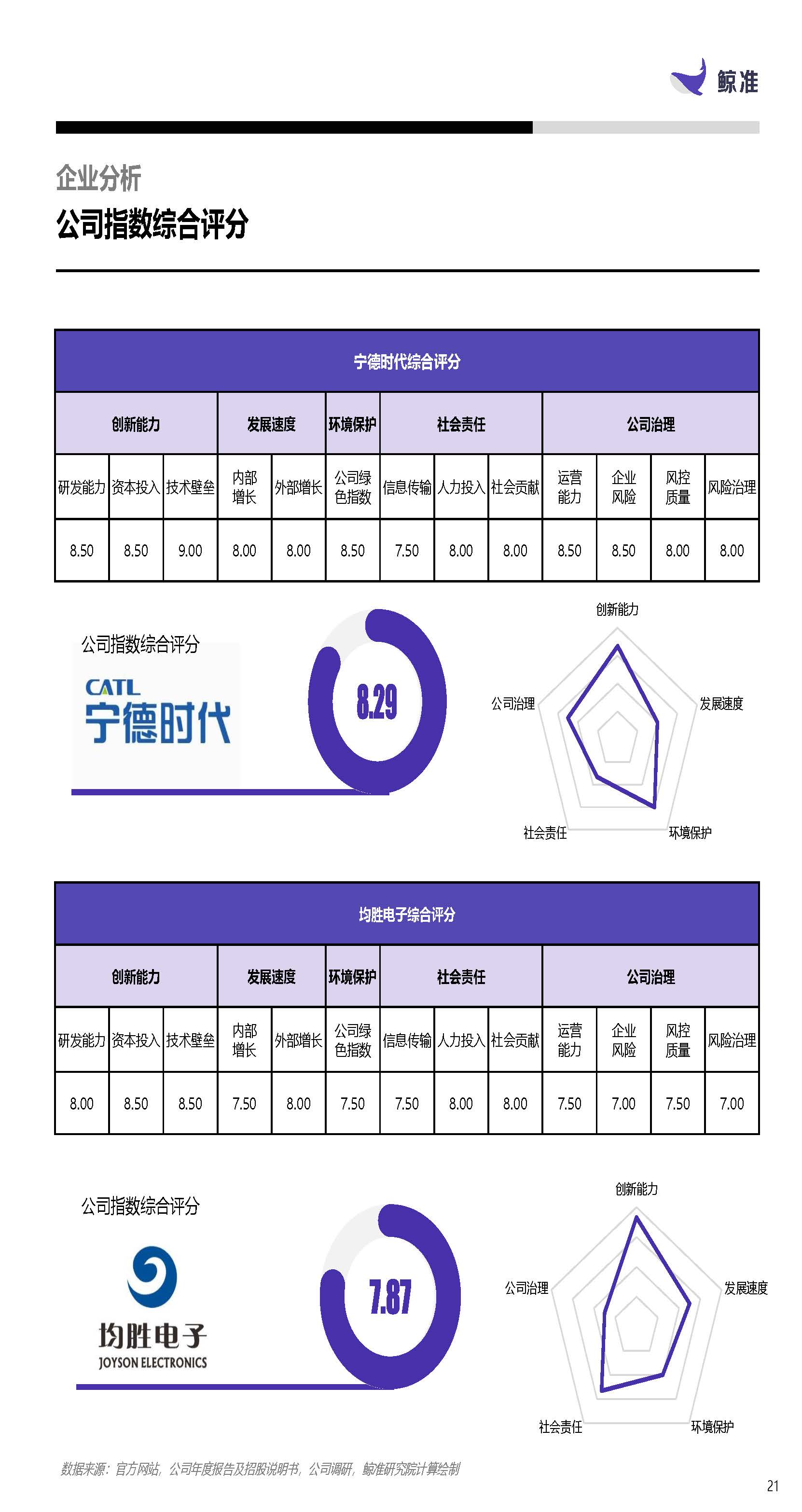 宁德时代获得实用新型专利授权:“围框、电池、用电设备、围框的制造装置”