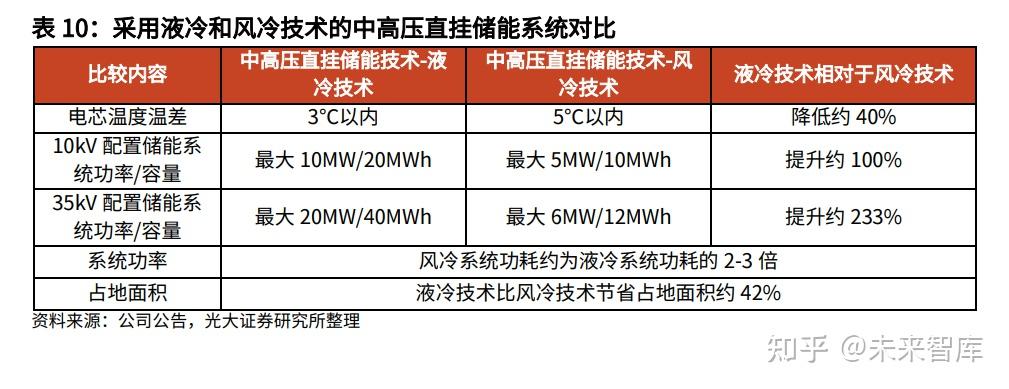 金盘科技获得发明专利授权:“一种大型变压器安装开关柜”