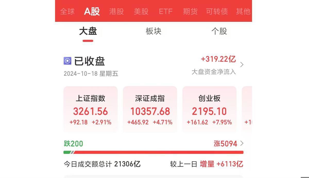 天风证券:看好消费电子产业链 关注三个方向