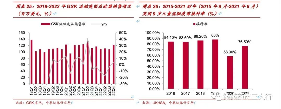 中泰证券:关注2025年医药行业四个方向的投资机会
