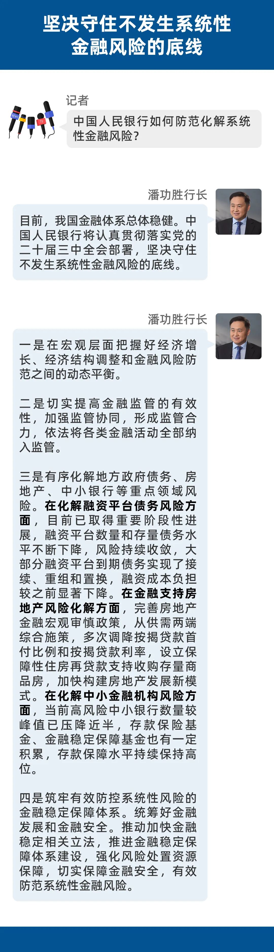 央行行长潘功胜最新发声 继续坚持支持性的货币政策 降低企业和居民综合融资成本