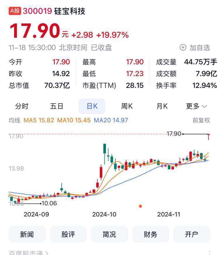 3.9万股东注意!这家A股公司或被强制退市!