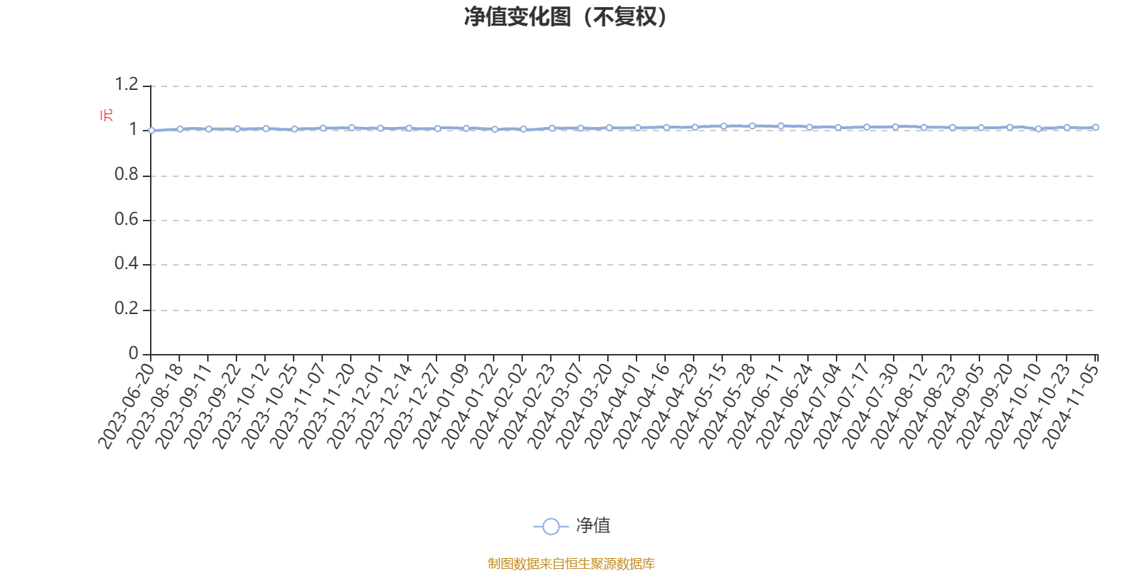 好想你振幅18.18%,龙虎榜上机构买入1394.86万元,卖出839.47万元