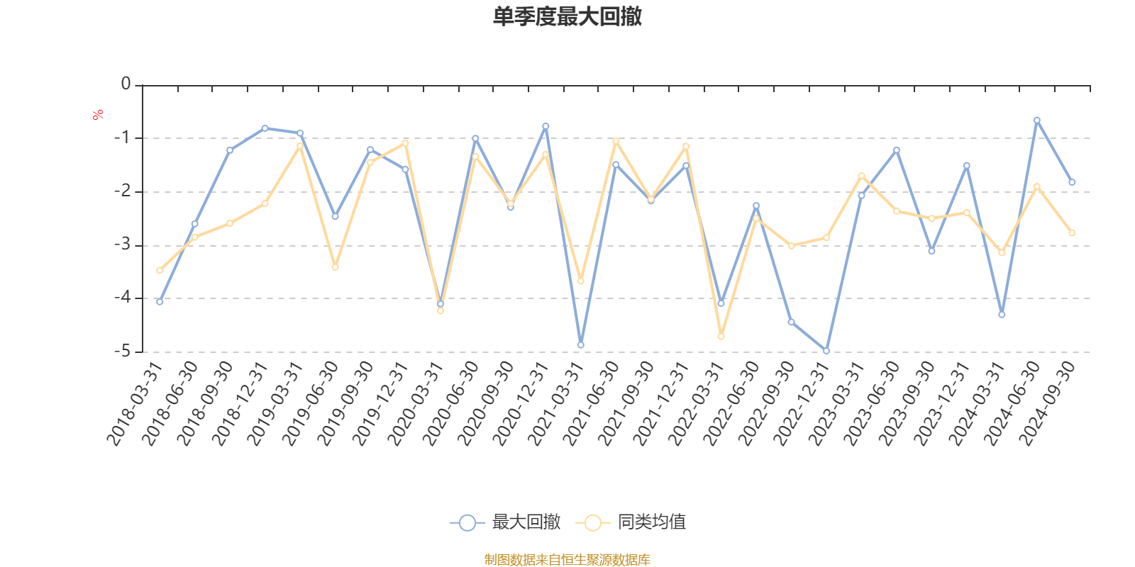 好想你振幅18.18%,龙虎榜上机构买入1394.86万元,卖出839.47万元