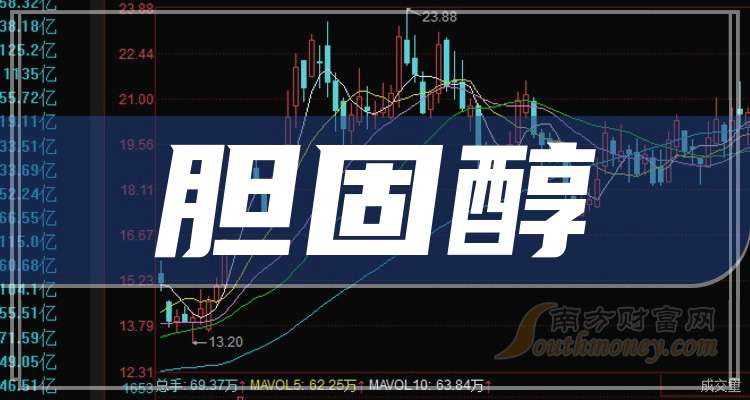 新华制药:获得《药品补充申请批准通知书》