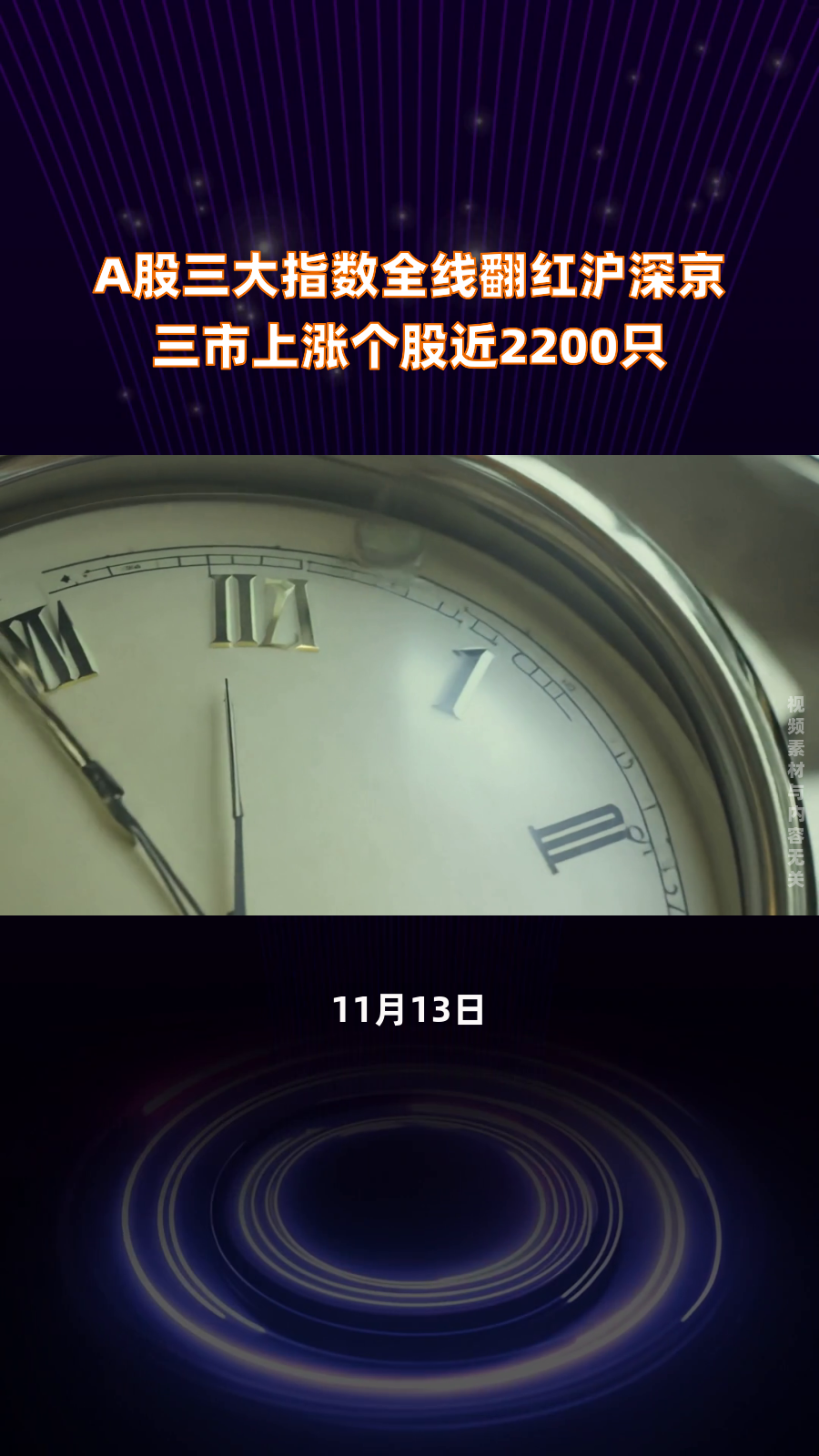 三大指数全线翻红