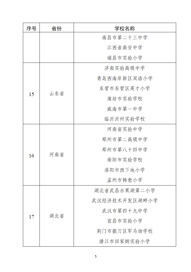 教育部:加强中小学人工智能教育