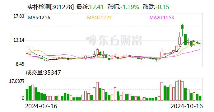 注意！新农股份将于12月26日召开股东大会