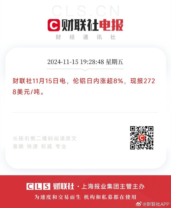 棕榈油主力合约突破10500元/吨，日内涨2.5%