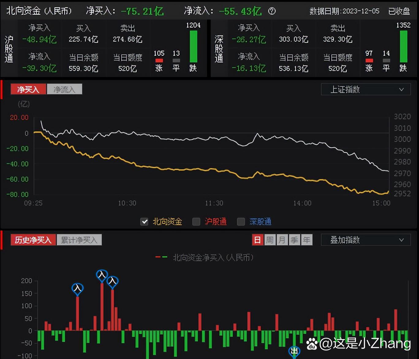 今晚,多家公司发布利好