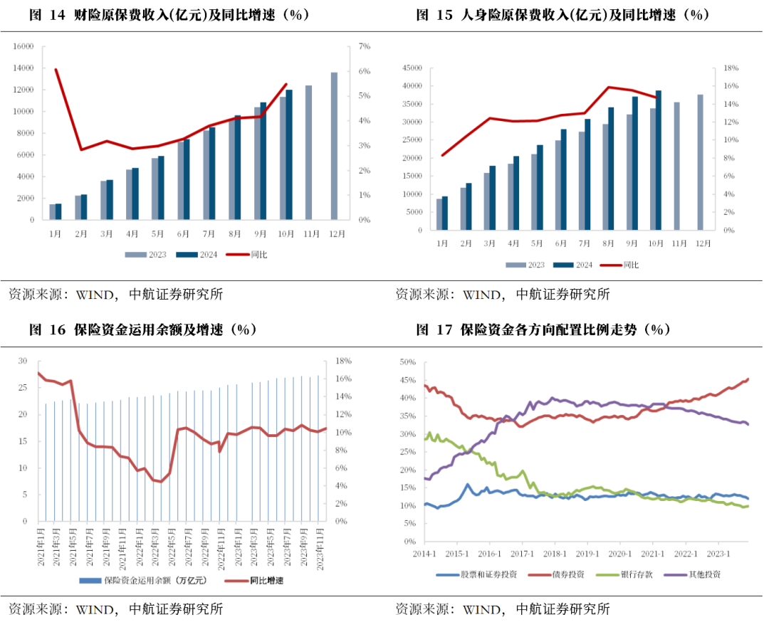 动力源拟转让全资子公司股权给中航泰达 作价1.2亿元