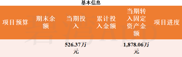 我武生物(300357)12月3日主力资金净卖出830.90万元