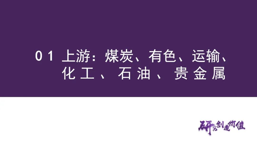 石油石化行业12月3日资金流向日报