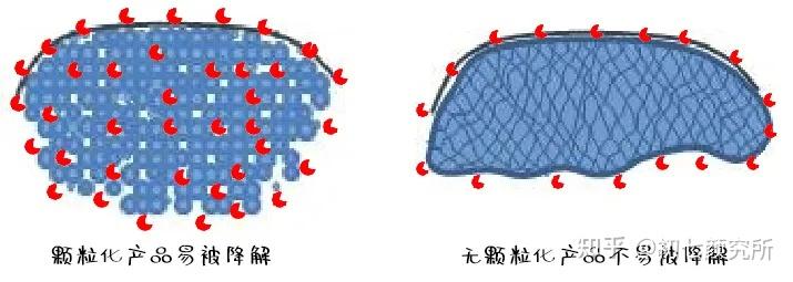 万华化学获得发明专利授权:“一种乙烯基-β-紫罗兰醇的制备方法”