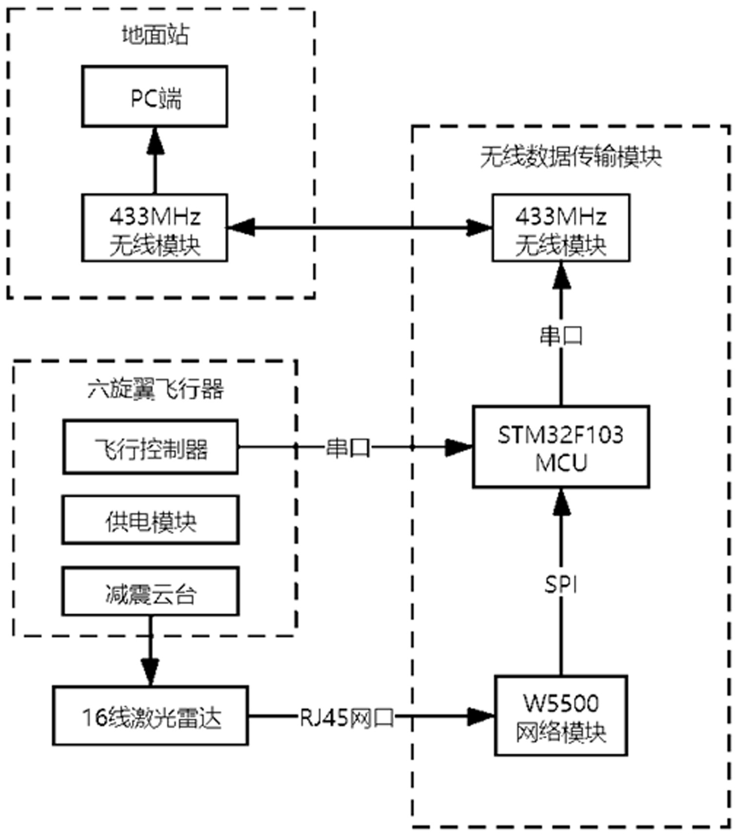吉大正元获得发明专利授权：“一种数据处理方法和数据处理装置”