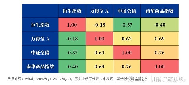 越跌越买!南向资金加力“扫货”港股