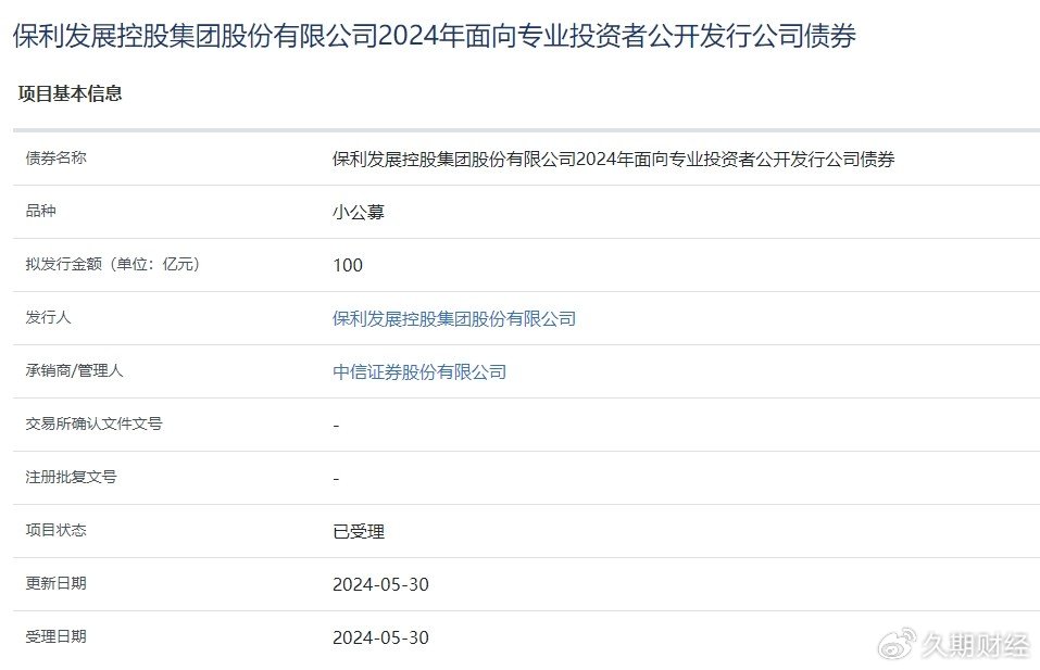 中国邮政集团拟发行200亿元小公募,获上交所受理