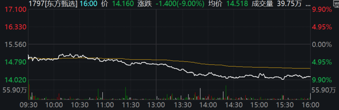 国债期货收盘 30年期主力合约涨0.70%