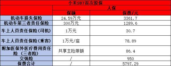 2025液氮行业市场发展现状及竞争格局、供需格局分析_人保车险,人保护你周全