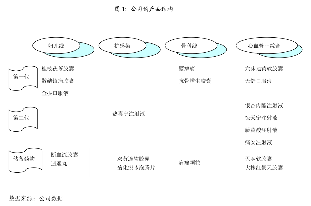 【ESG动态】十月稻田(09676.HK)华证指数ESG最新评级BB,行业排名第7