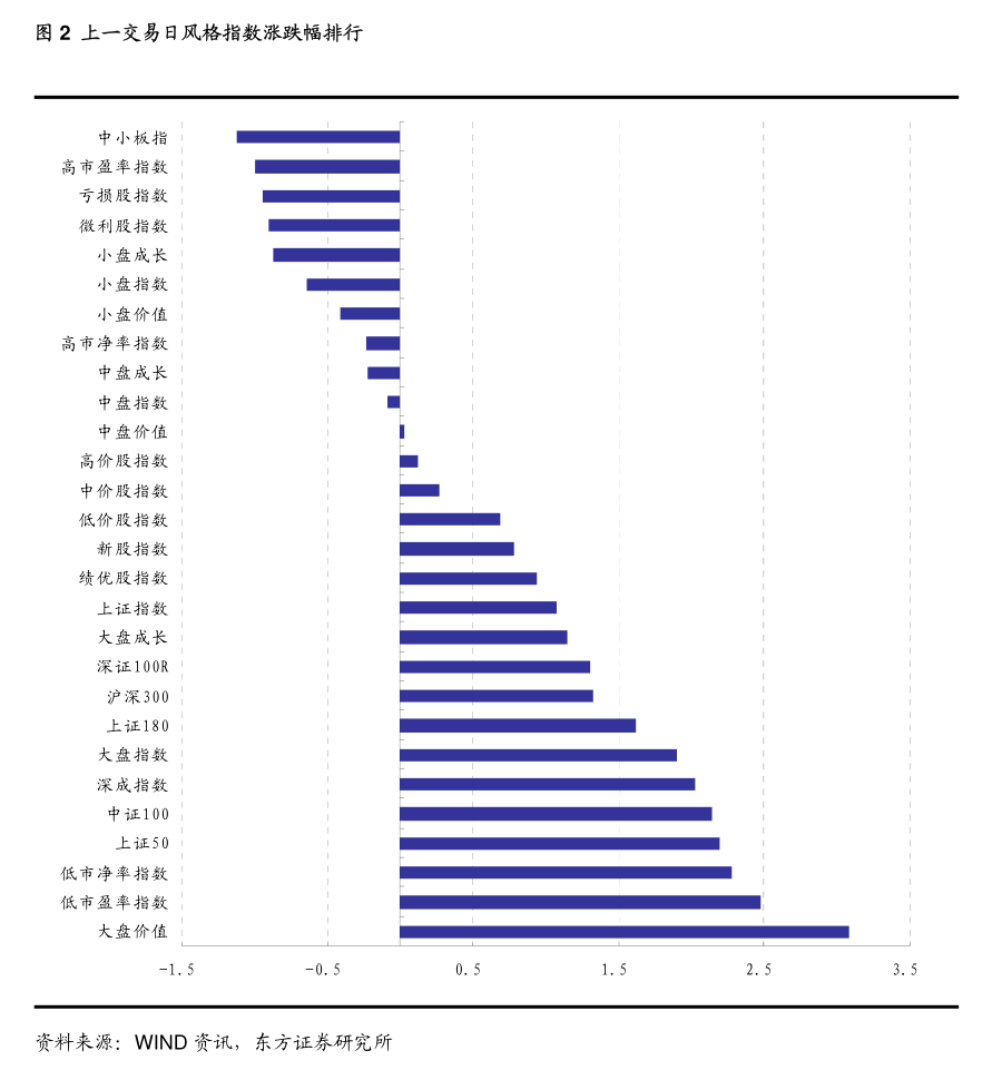 【ESG动态】国浩集团(00053.HK)华证指数ESG最新评级B,行业排名第5