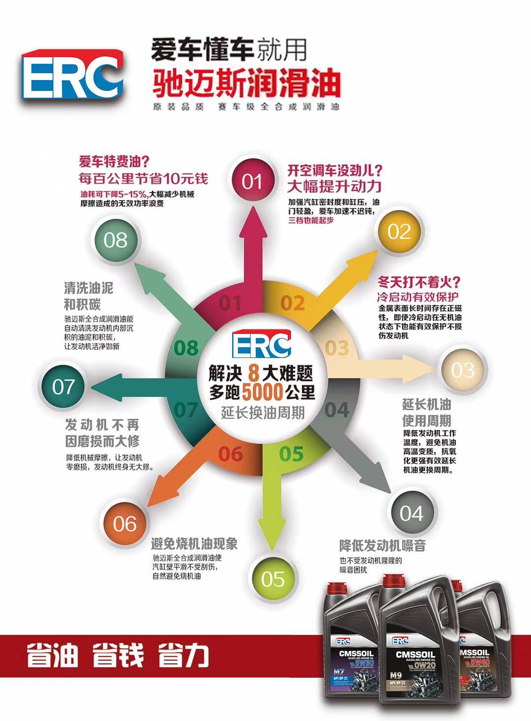 2025年平板电视行业产业链结构及投资分析_保险有温度,人保车险 品牌优势——快速了解燃油汽车车险