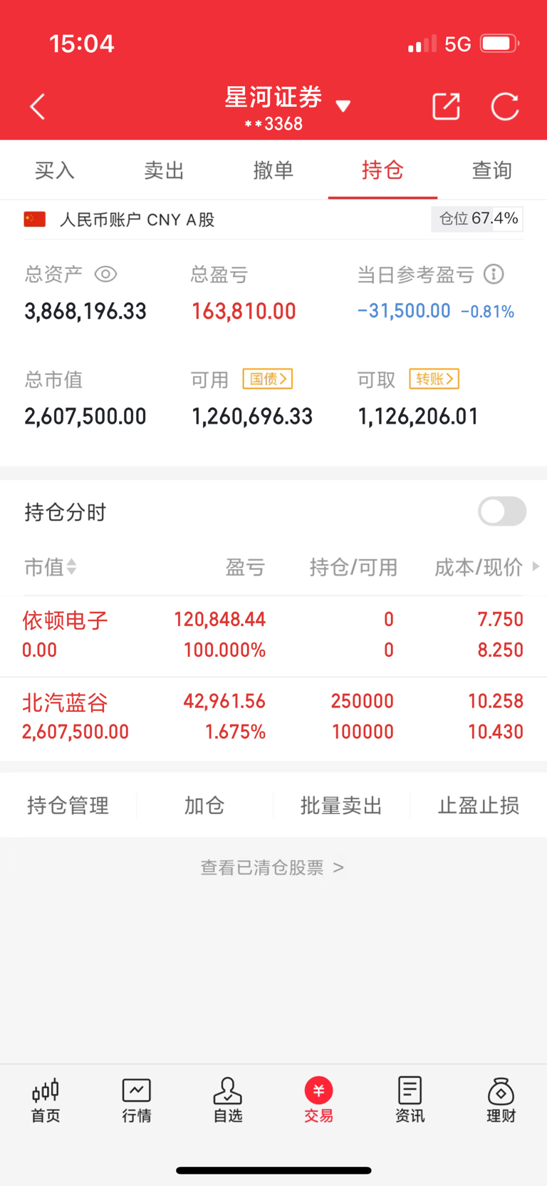 今晚,7家公司发布利空公告!