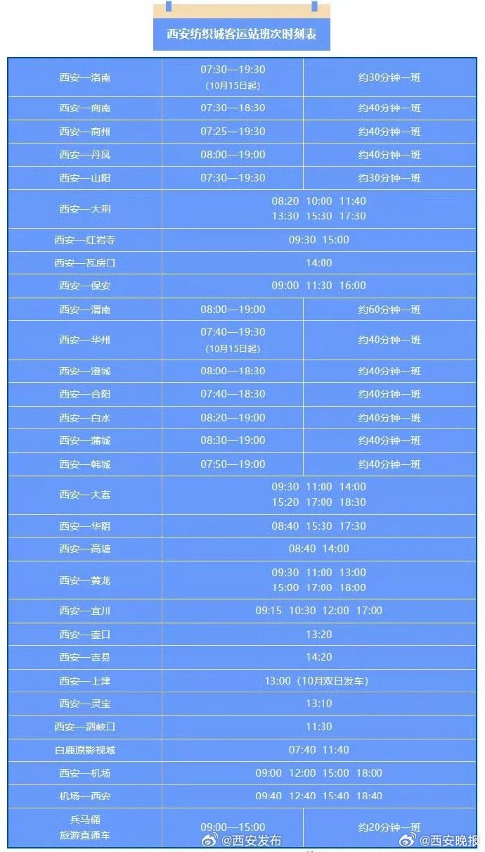 拥有“如意行”驾乘险，出行更顺畅！,人保有温度_果蔬净化清洗机市场调查分析及发展前景展望、细分与消费者需求