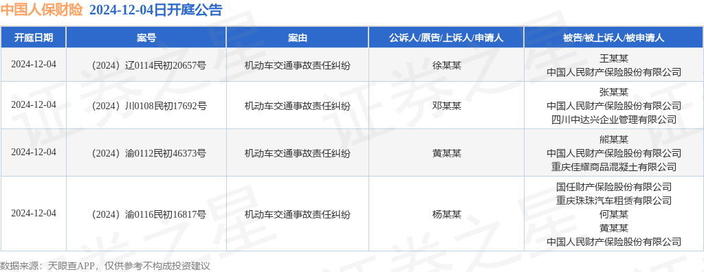 人保服务 ,人保财险 _国际快递行业深度发展研究与“十四五”企业投资战略规划 我国人均每年收快递超100件