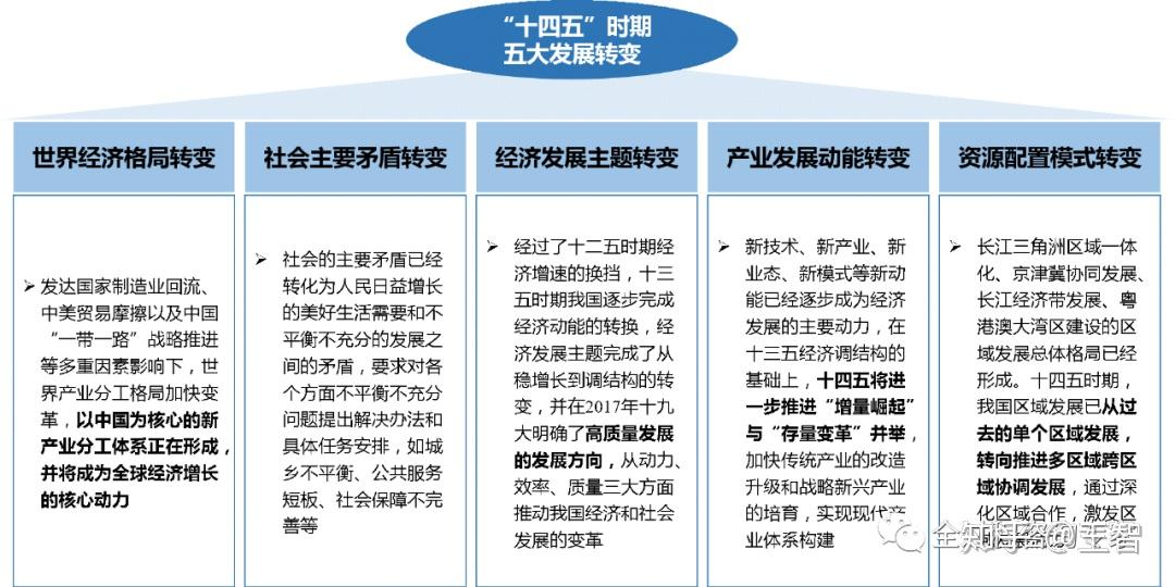 人保服务 ,人保财险 _国际快递行业深度发展研究与“十四五”企业投资战略规划 我国人均每年收快递超100件