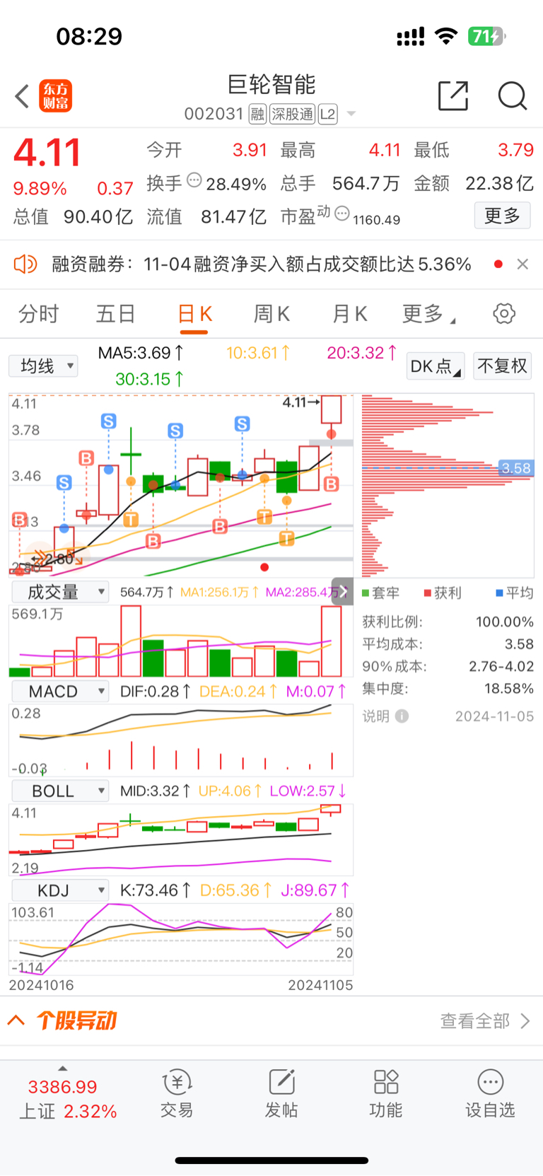 巨轮智能:机器人相关业务收入对公司短期业绩影响有限