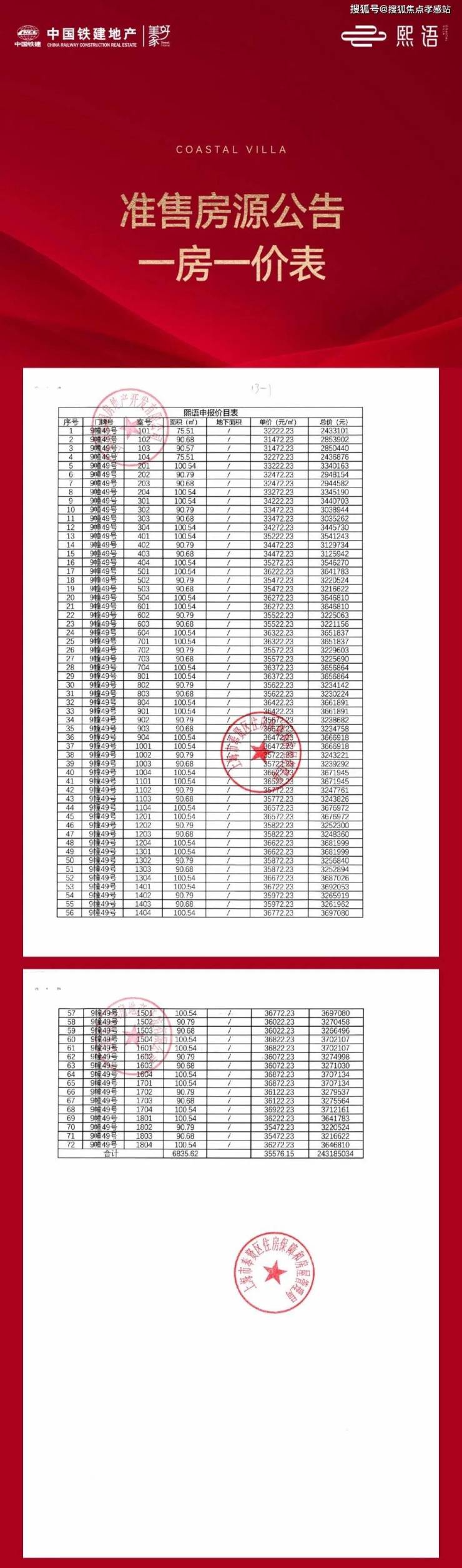 中国中铁等在天津成立股权投资中心