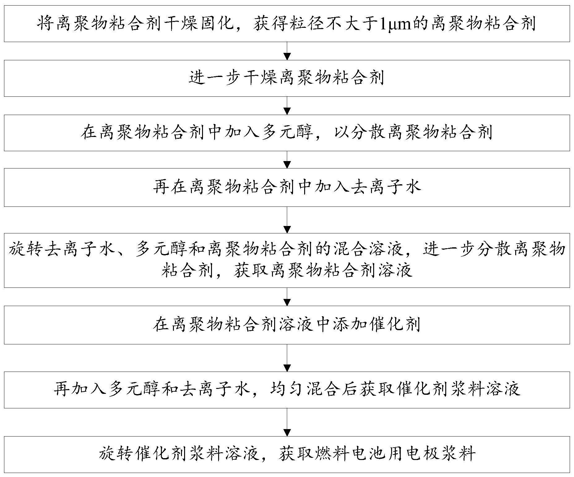 曼恩斯特获得实用新型专利授权:“过滤器及浆料供料系统”